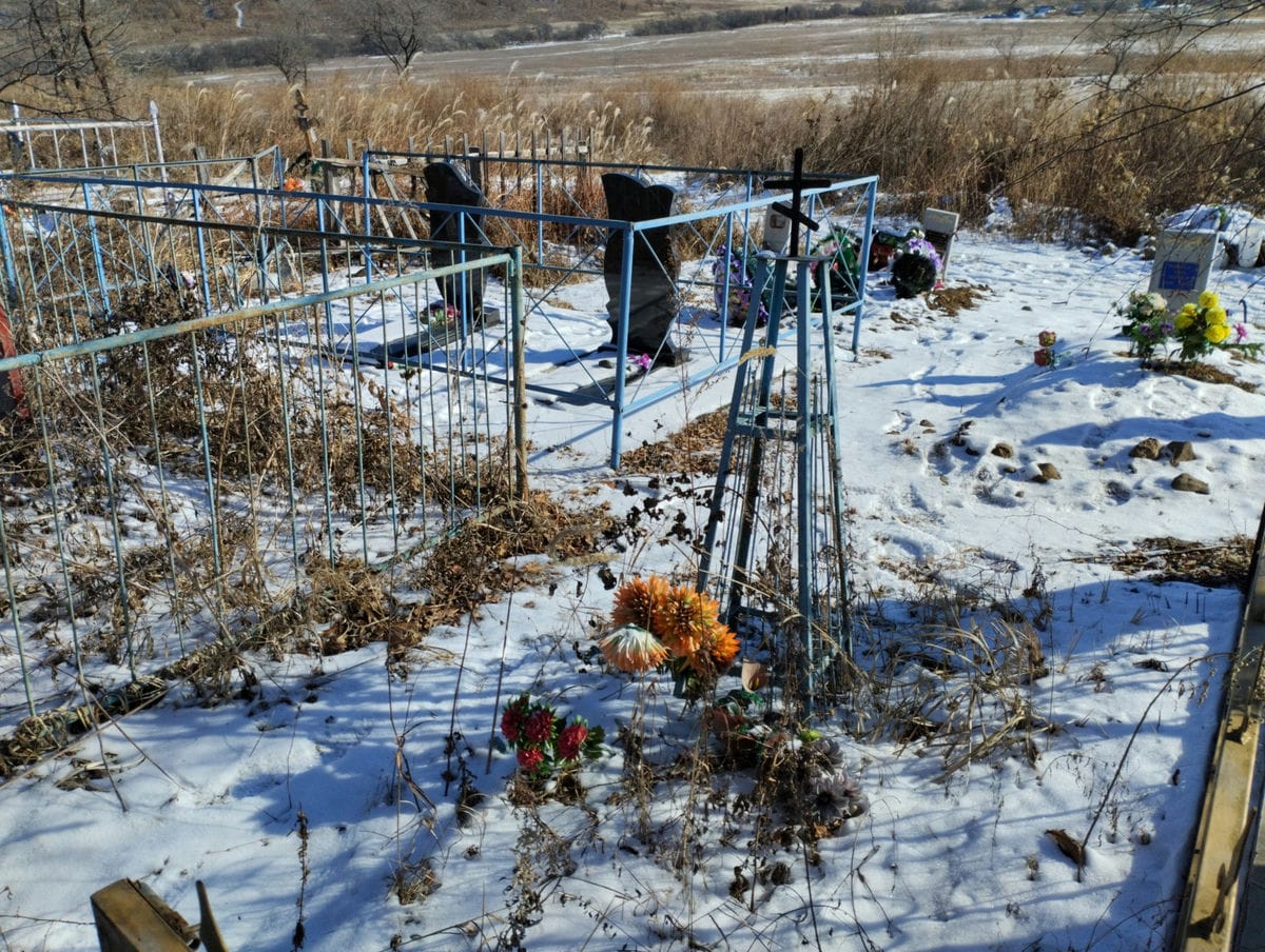 Неизвестно Неизвестно Неизвестно