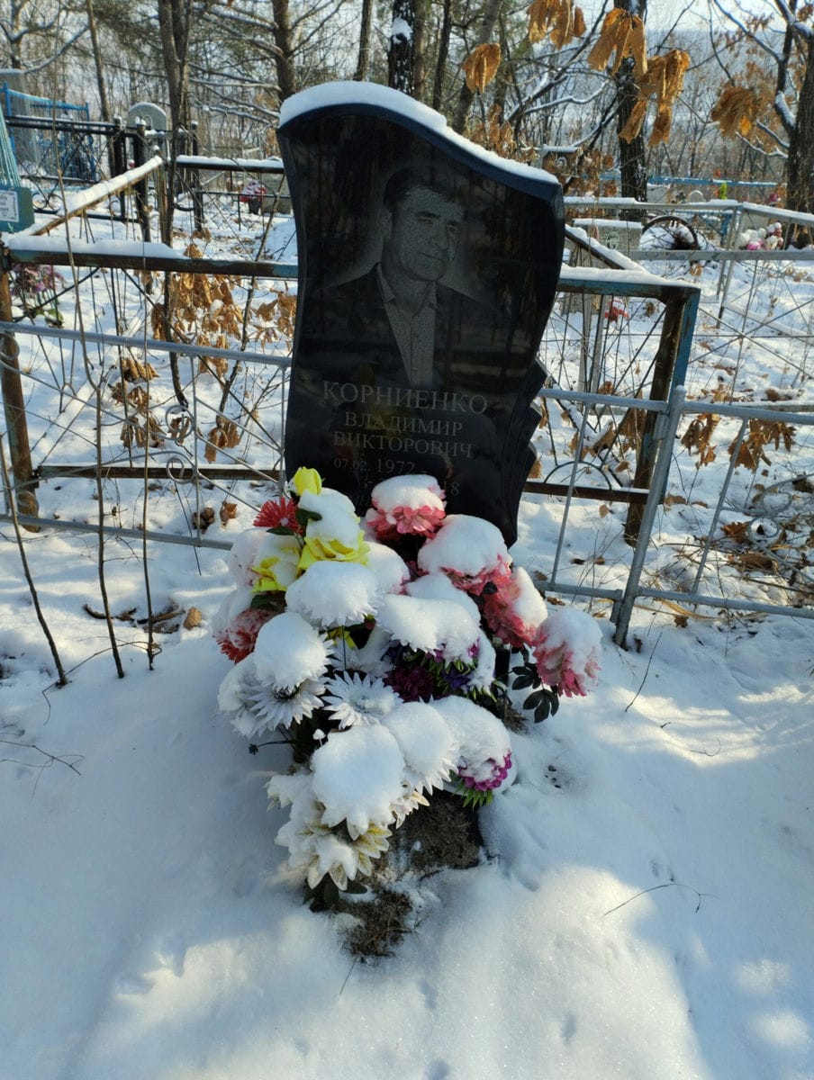 05449c2b-8af9-402e-9d5d-367b0bc4f54c Корниенко Владимир Викторович
