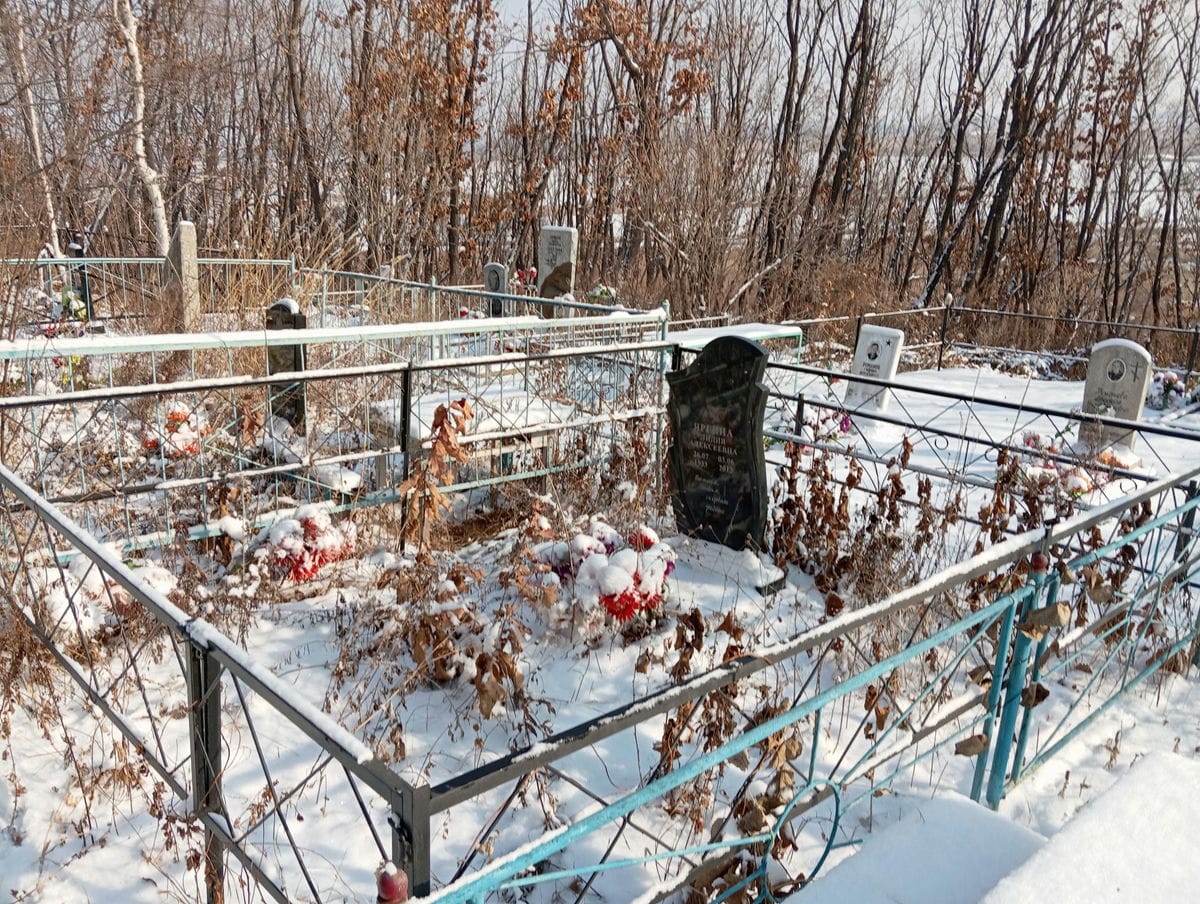 08444d3d-845f-42ef-8c6c-1811cbdefc21 Яргина Лидия Алексеевна