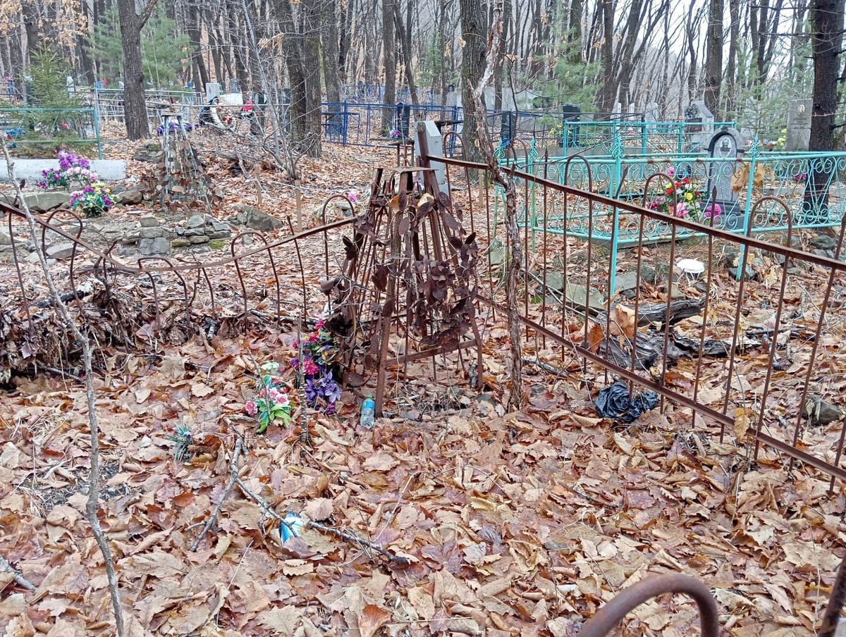 Неизвестно Неизвестно Неизвестно