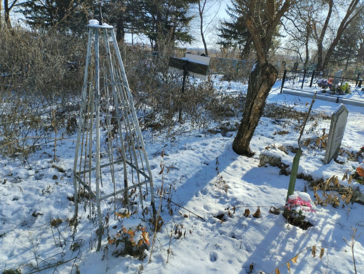 Неизвестно Неизвестно Неизвестно