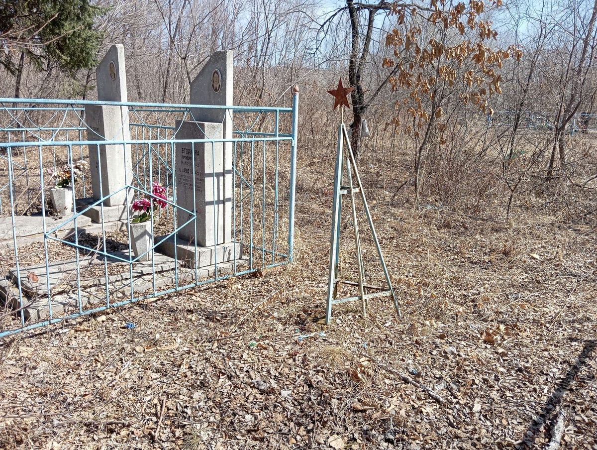 0b79b482-bd0e-4906-9455-337b60635e89 Неизвестно Неизвестно Неизвестно