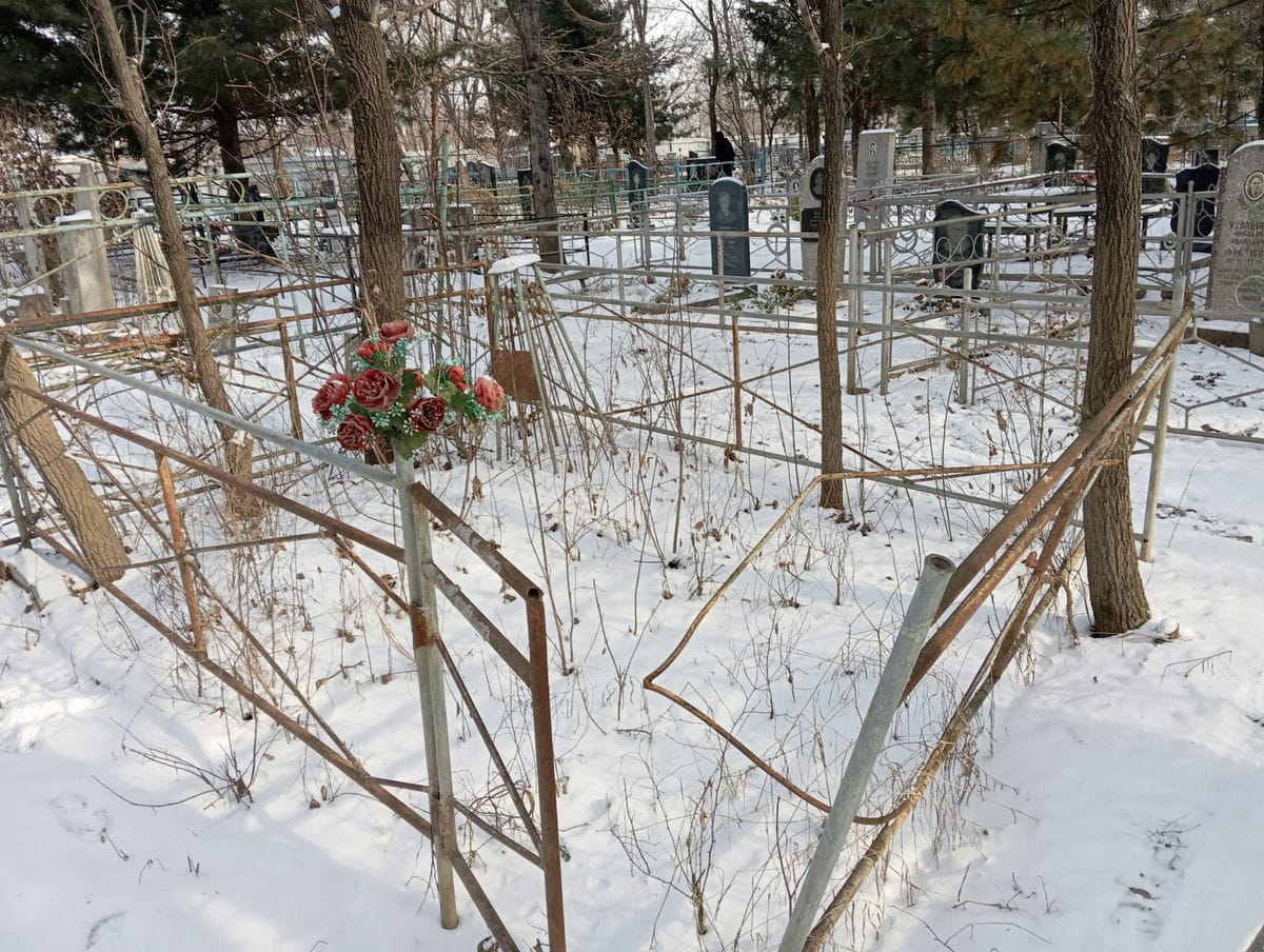 Неизвестно Неизвестно Неизвестно