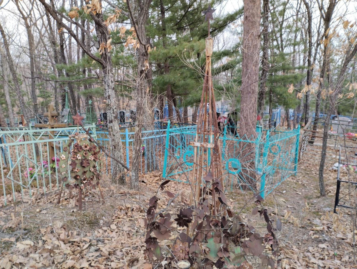 Неизвестно Неизвестно Неизвестно