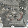 Рожанская Анна Антоновна