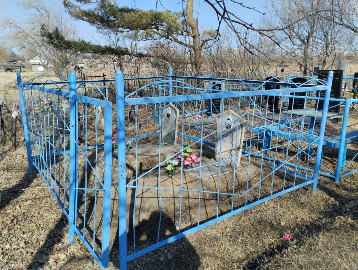 Мялькин Фёдор Степанович