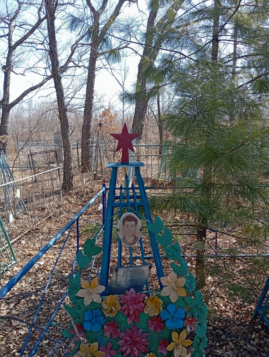 Лвин Фёдор Сергеевич