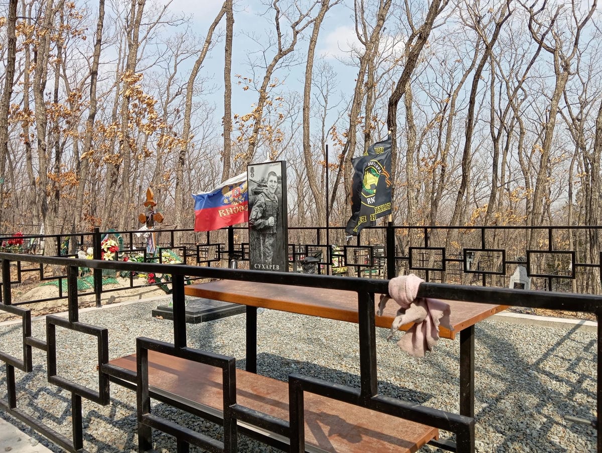 11e5a012-39a6-4ddd-8c82-486253ceca89 СУХАРЕВ АЛЕКСАНДР ИГОРЕВИЧ