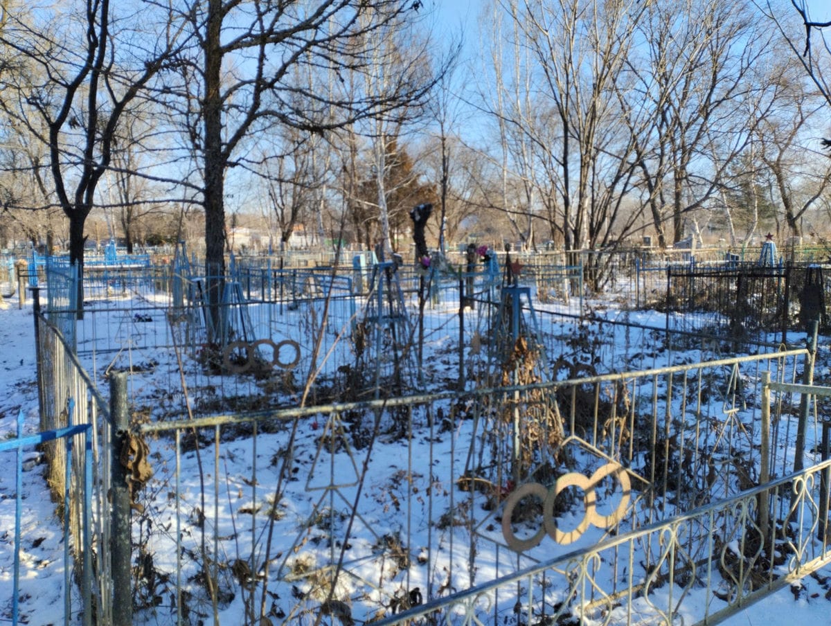 Неизвестно Неизвестно Неизвестно