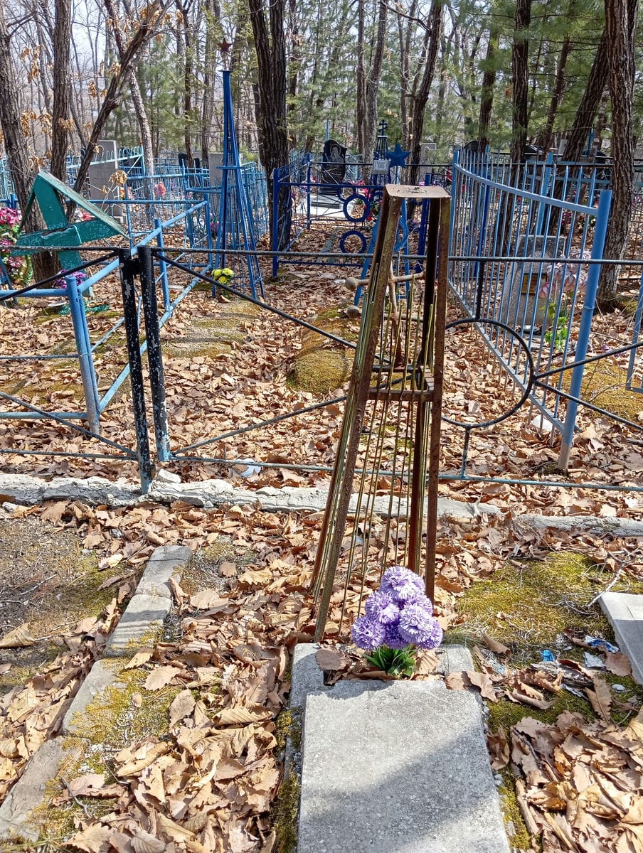 130b0cf4-3c30-400e-ad9d-082cd0cb3fd7 Неизвестно Неизвестно Неизвестно