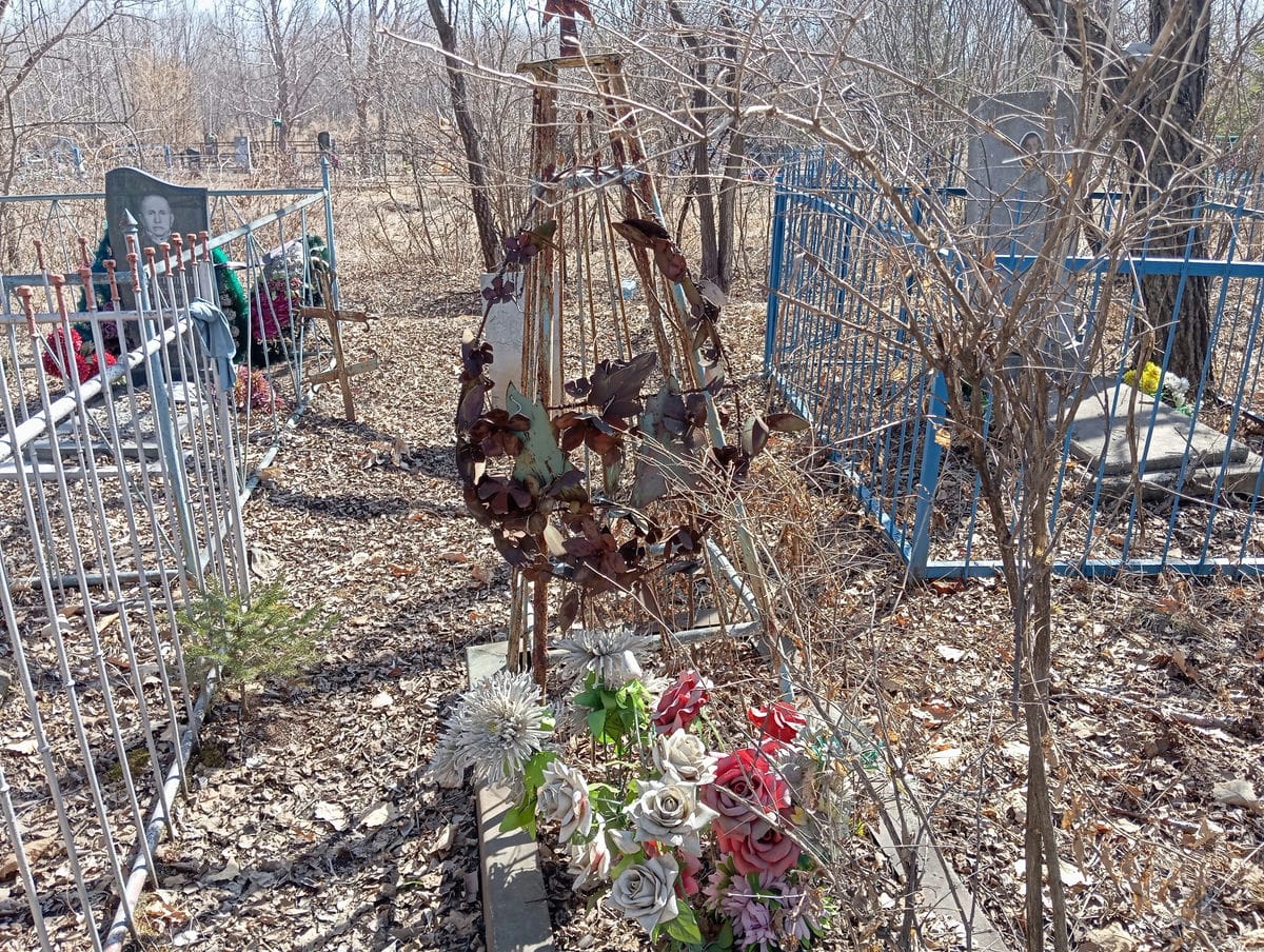 Неизвестно Неизвестно Неизвестно