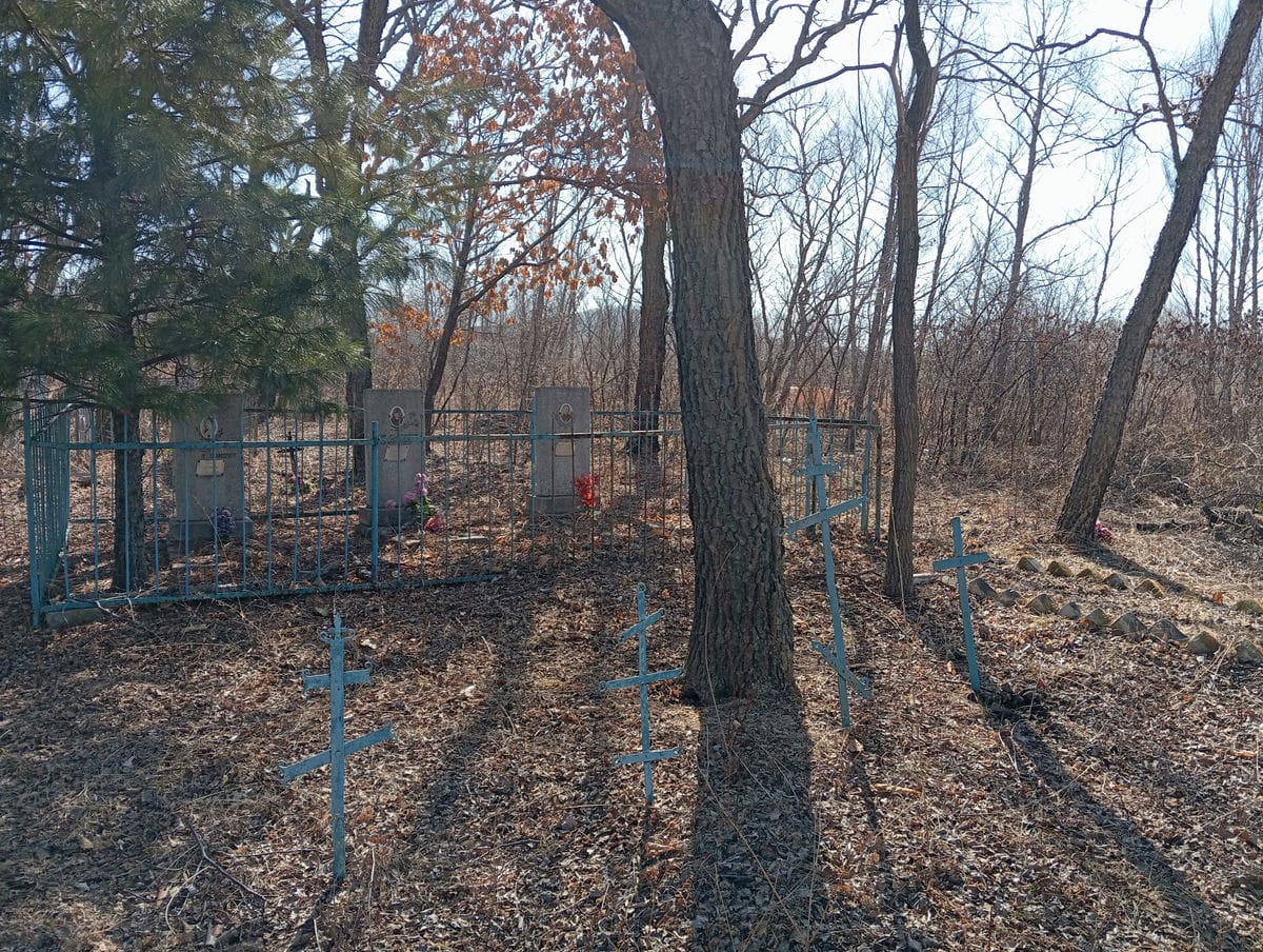 14e9b94a-52ac-460c-9eef-31b5cf7c9a41 Неизвестно Неизвестно Неизвестно