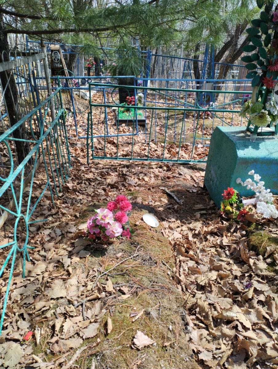 Неизвестно Неизвестно Неизвестно