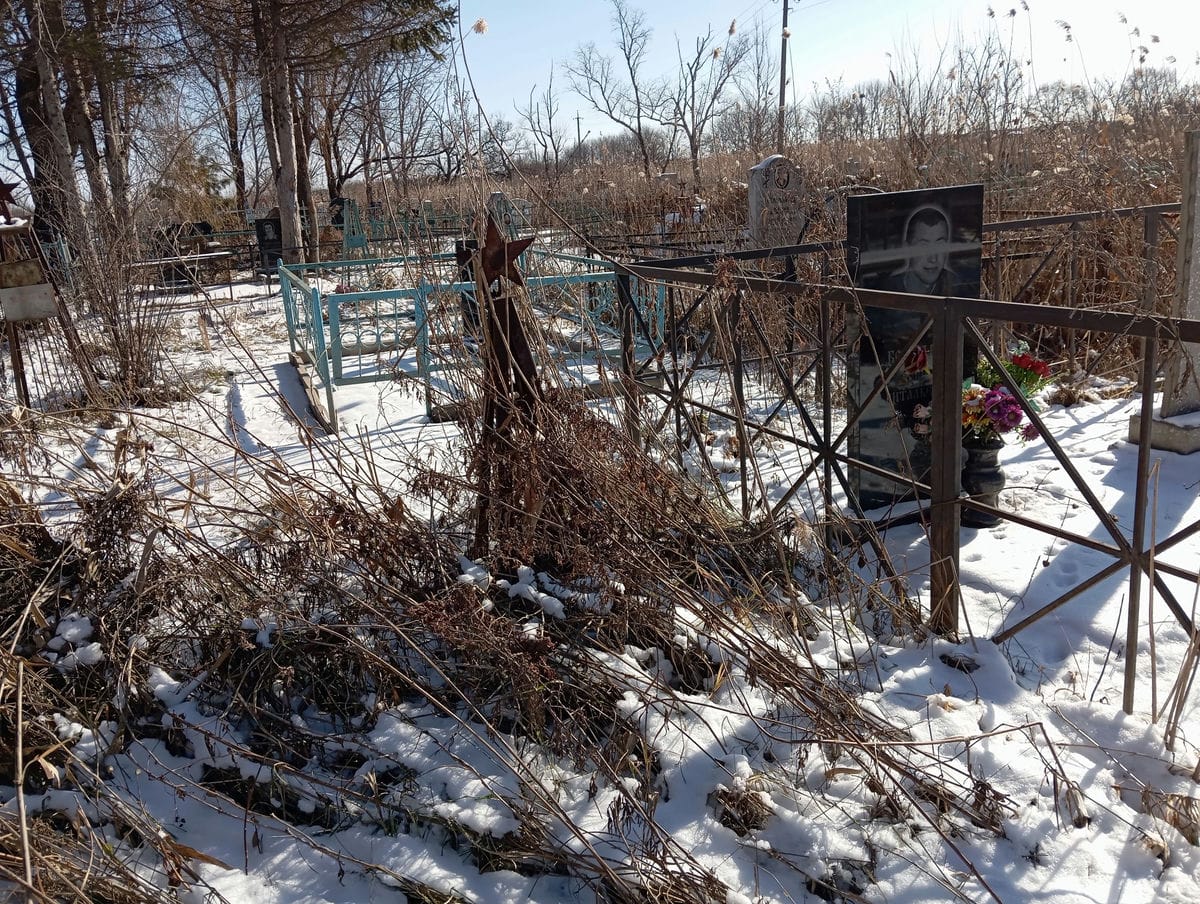 Неизвестно Неизвестно Неизвестно