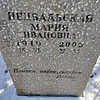 Недбальская Мария Ивановна