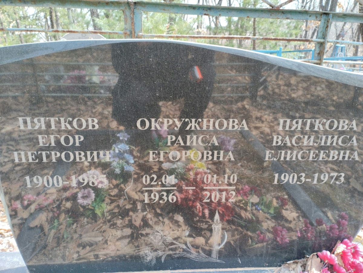 Пятков Егор Петрович