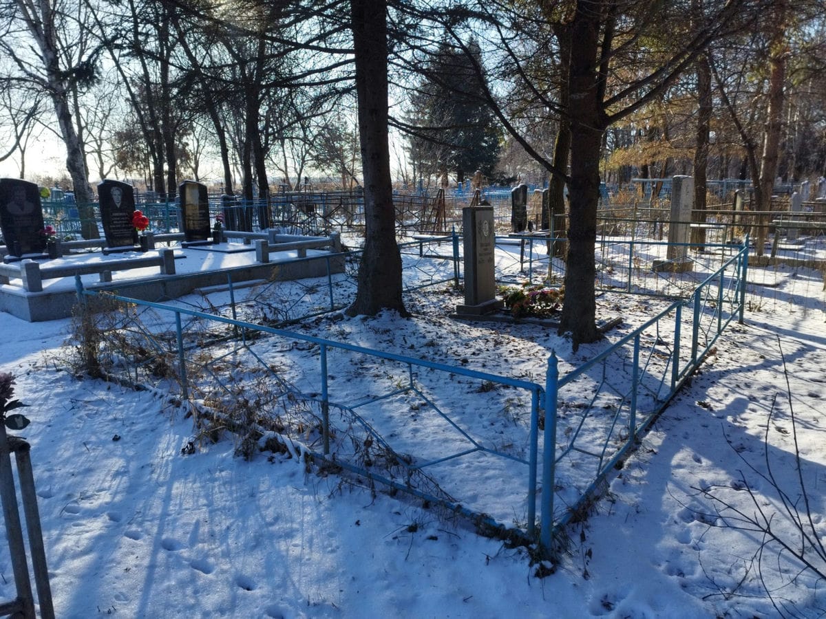 1a01f785-fddf-421a-b5f5-1e9107120f44 Лапшин Иван Васильевич