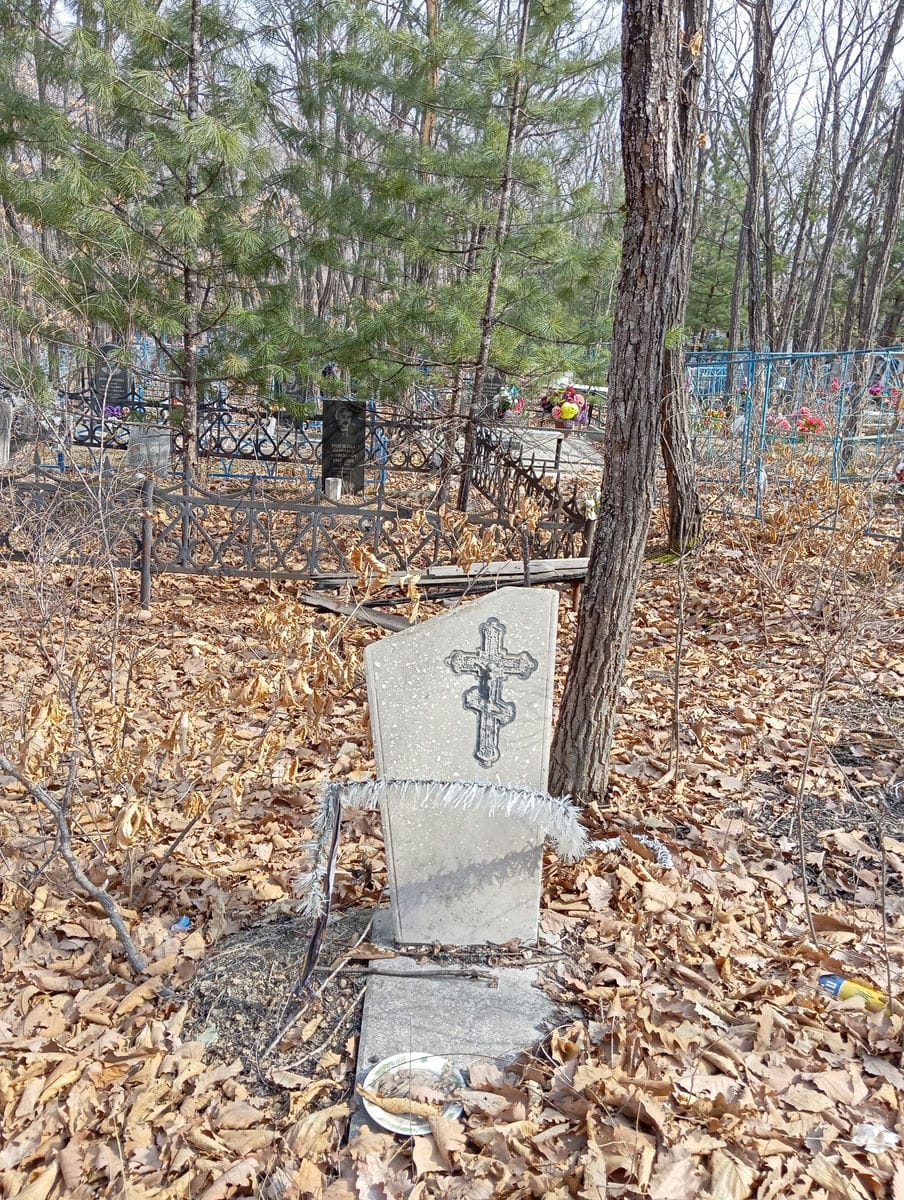 Неизвестно Неизвестно Неизвестно