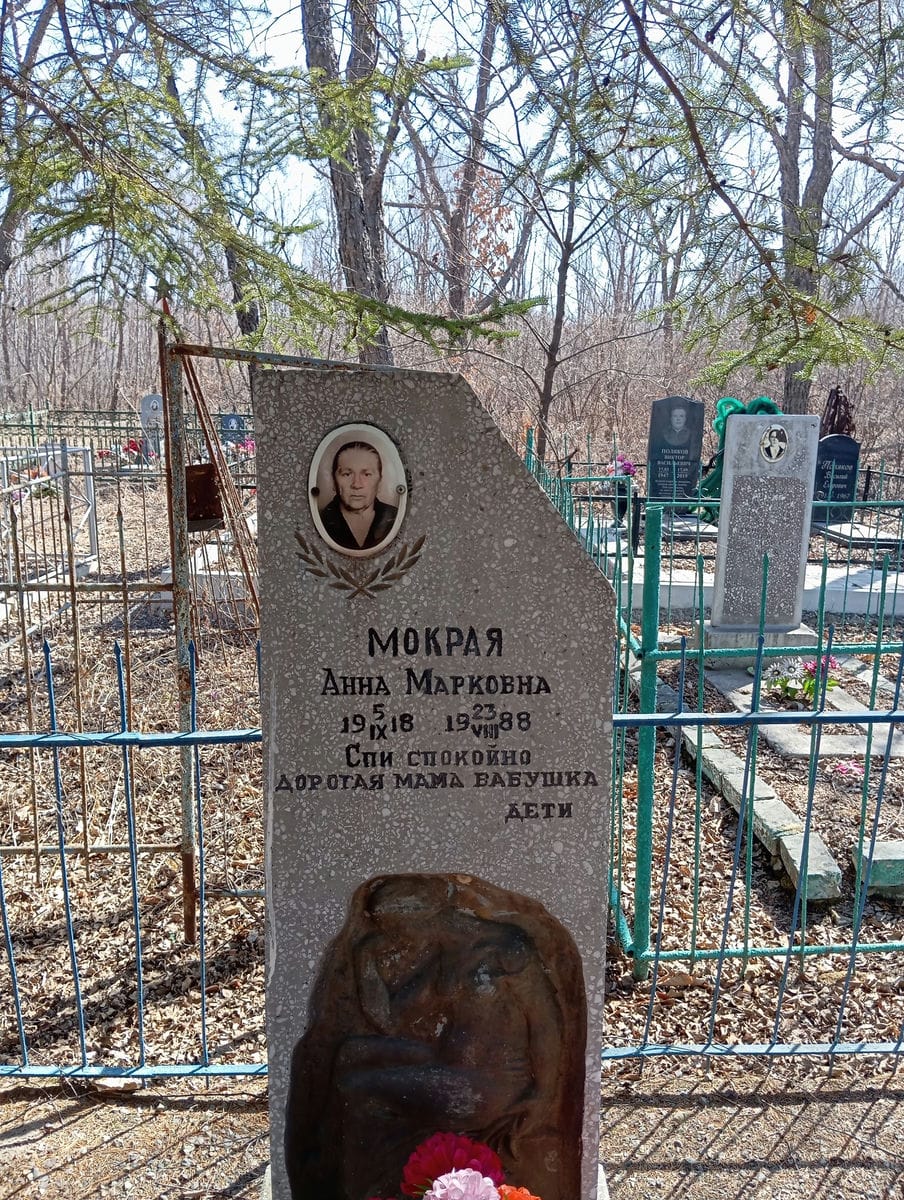 Мокрая Анна Марковна