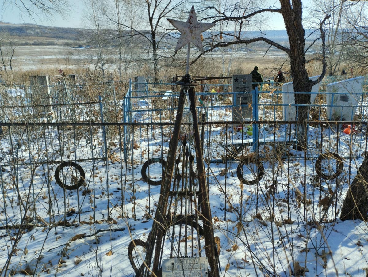 Петько Иван Яковлевич