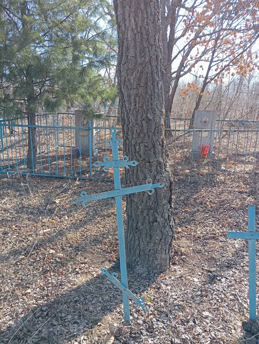 1d07d1aa-a20f-4477-9d74-846868528ef5 Неизвестно Неизвестно Неизвестно