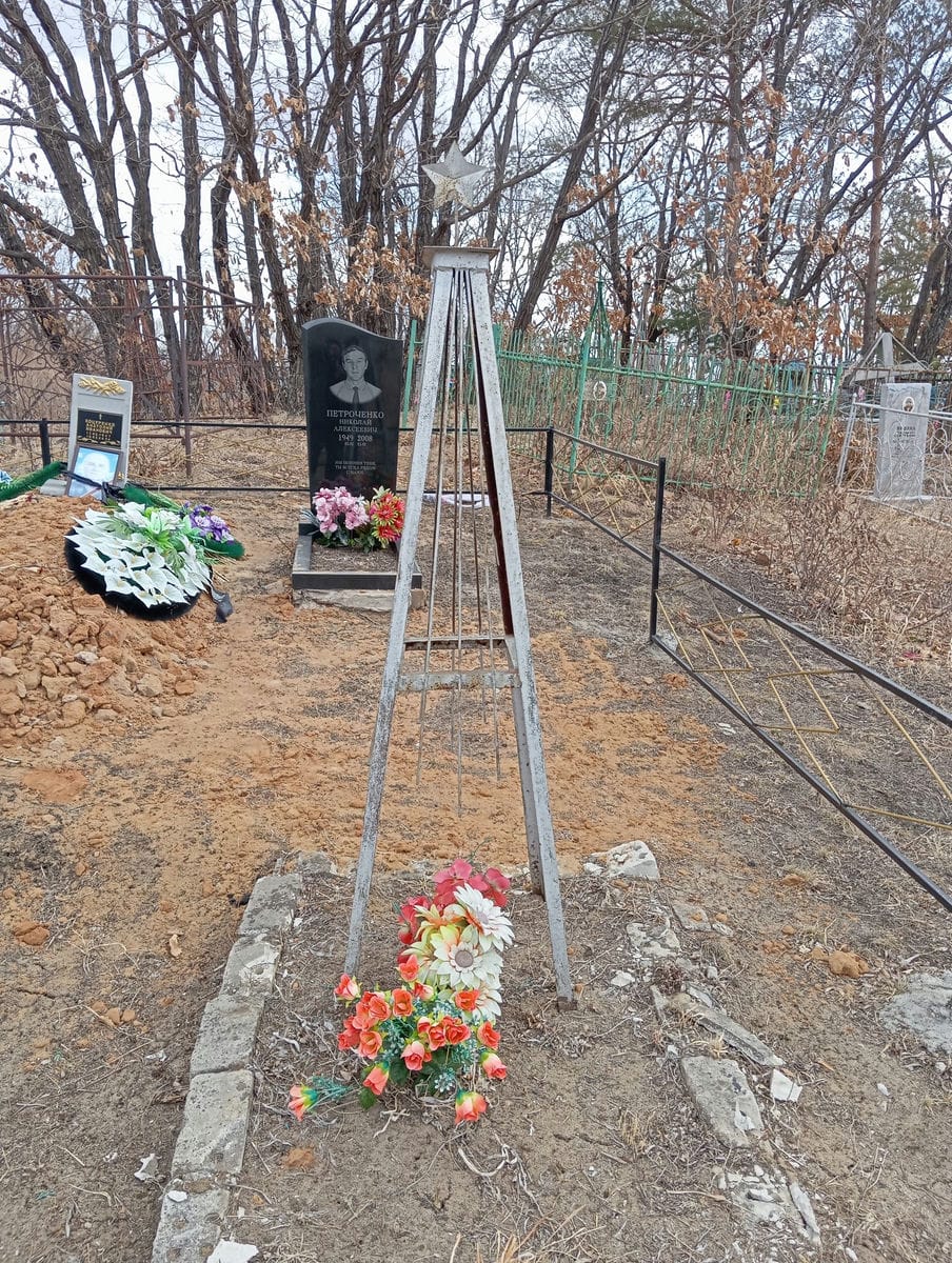 Неизвестно Неизвестно Неизвестно