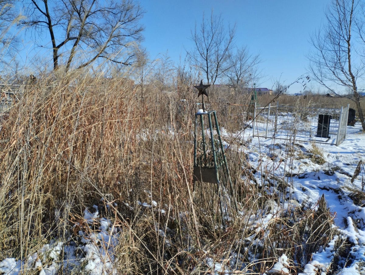 Неизвестно Неизвестно Неизвестно