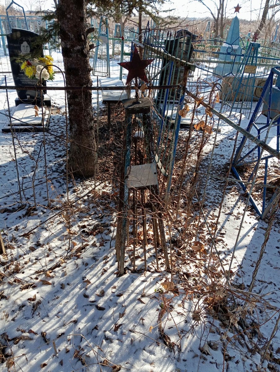 Неизвестно Неизвестно Неизвестно
