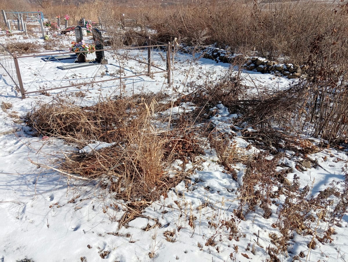 Неизвестно Неизвестно Неизвестно