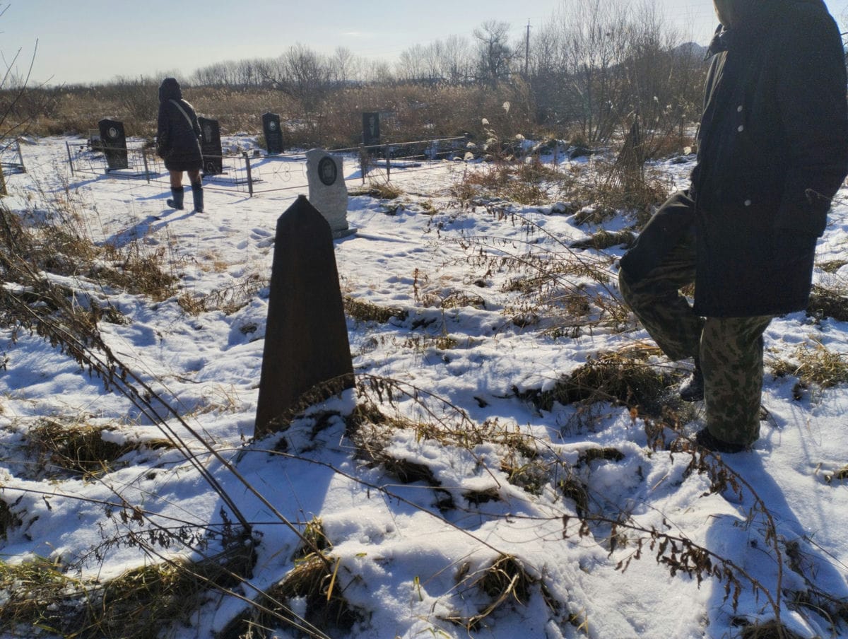 Неизвестно Неизвестно Неизвестно