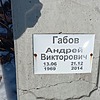 Габов Андрей Викторович
