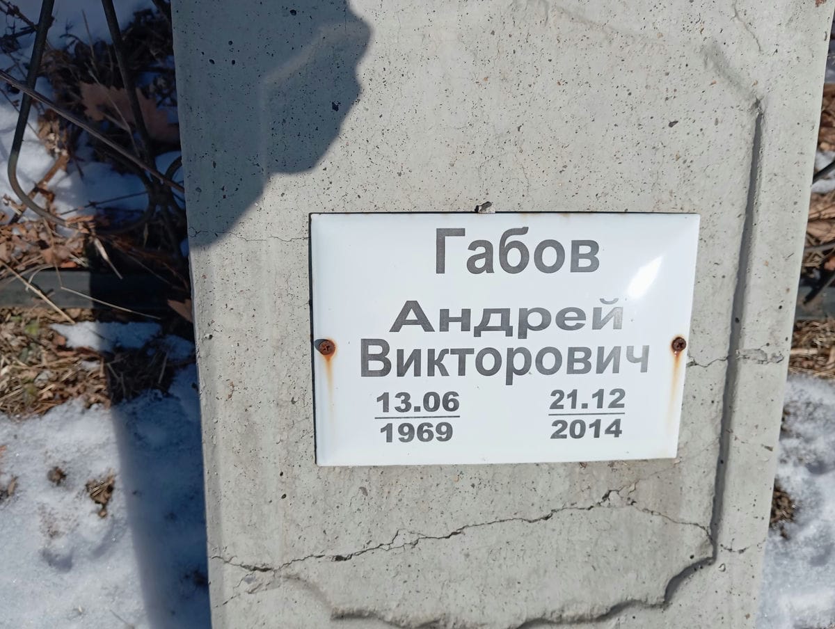 Габов Андрей Викторович