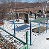 Давлетов Осман Неизвестно