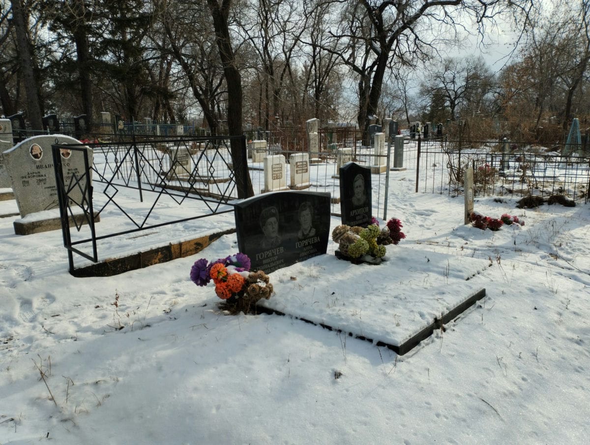 Горячева Анна Ивановна