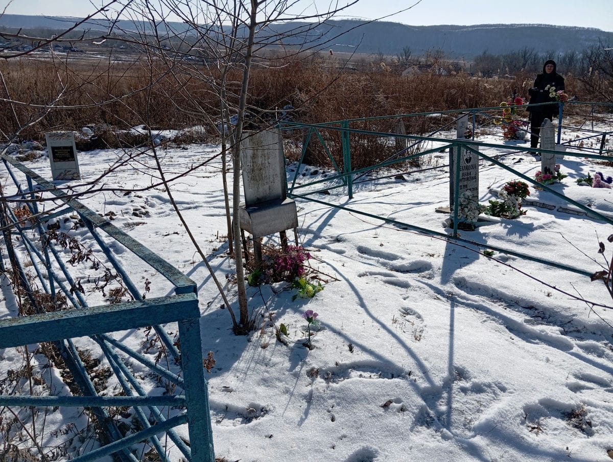 Неизвестно Неизвестно Неизвестно