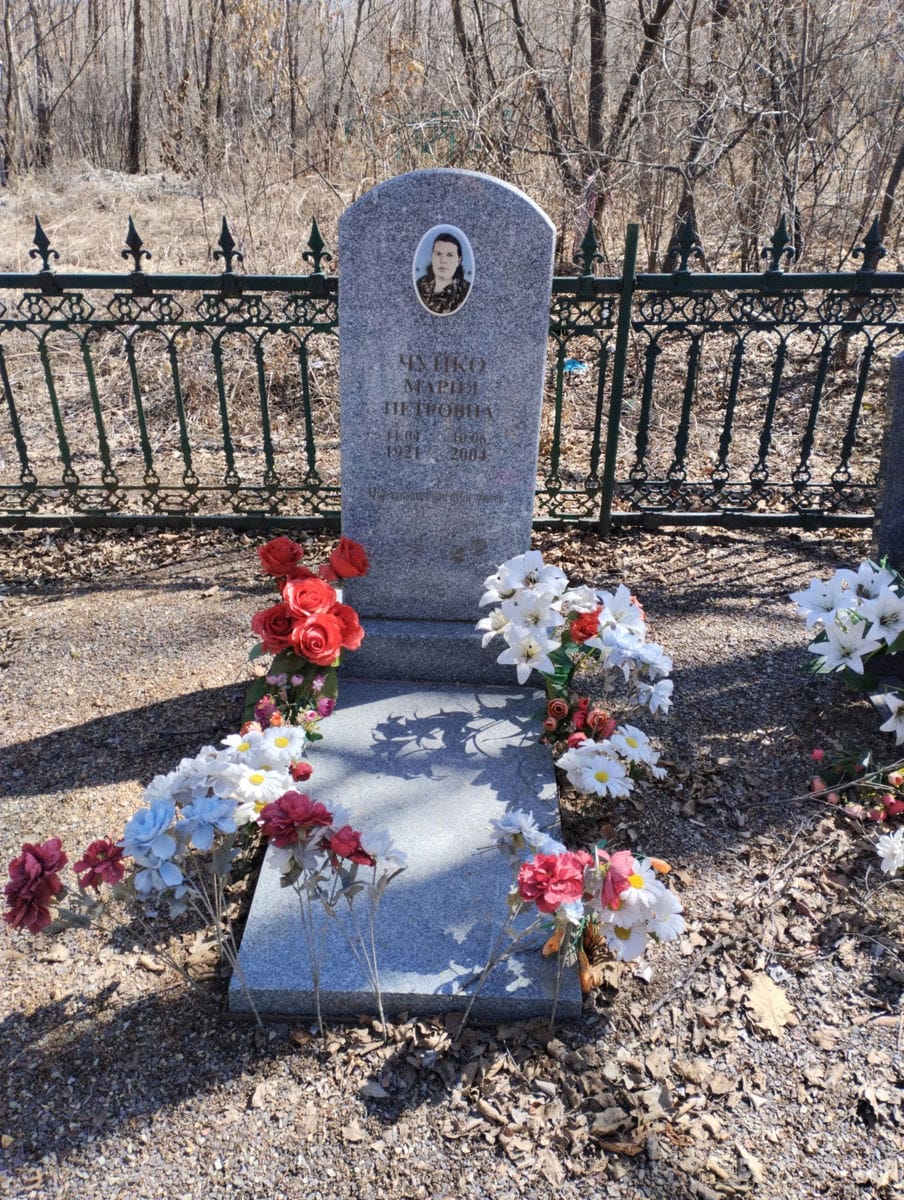 266b50cb-a60d-4b63-95bb-f806c4cd1108 Чуйко Мария Петровна