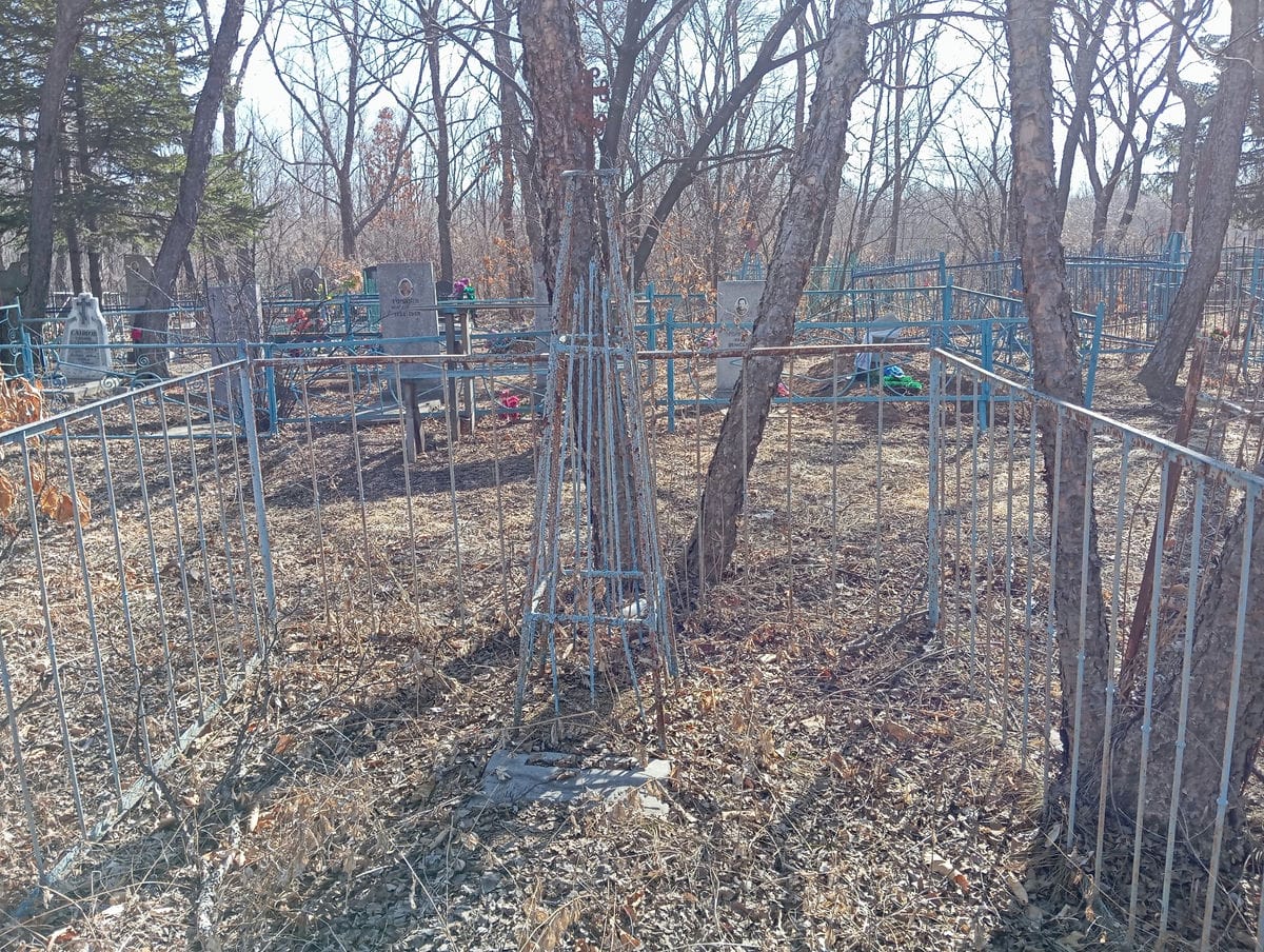 Неизвестно Неизвестно Неизвестно