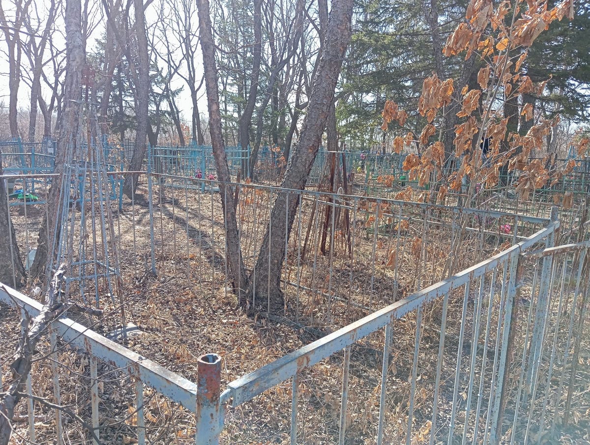 Неизвестно Неизвестно Неизвестно