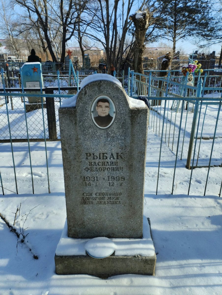 297e1bcb-41ef-4cc8-a1b6-75bdab715a6c Рыбан Василий Федорович