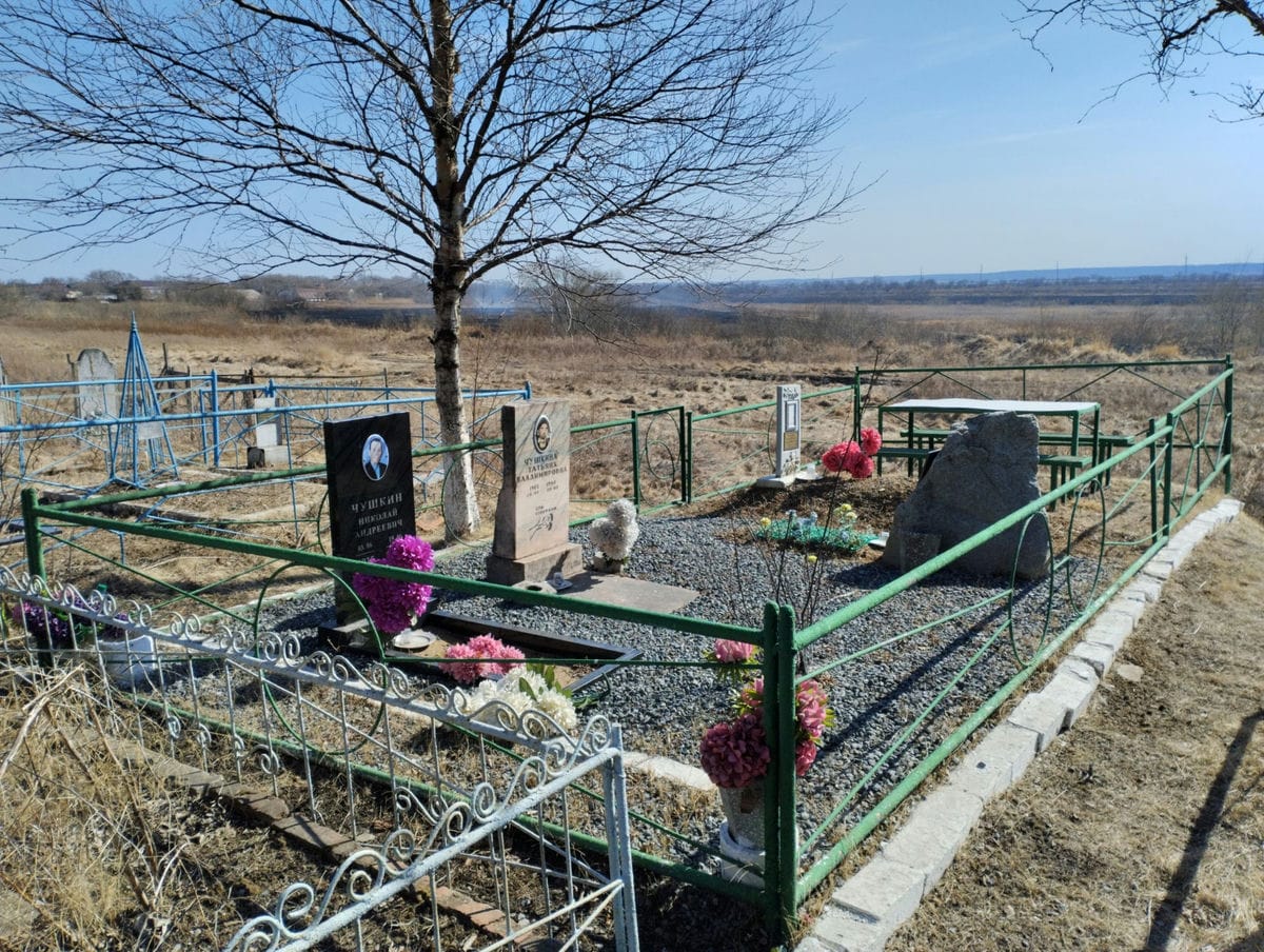 2b6c4b12-c980-4dc0-a1b7-5879775f6a9d Чушкина Татьяна Владимировна