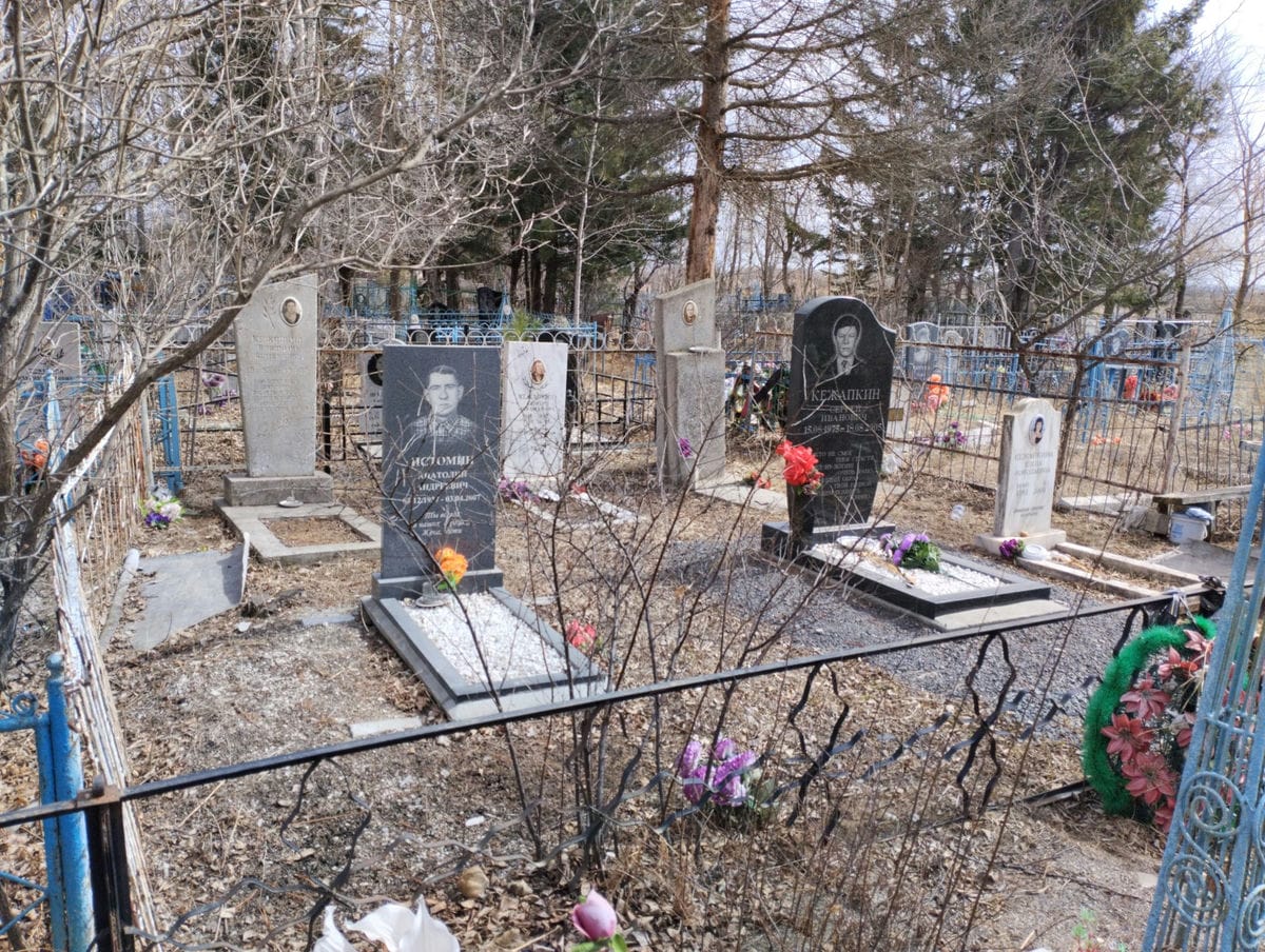 2d8b7107-4e2b-47b1-b280-6295c31036d4 Кежапкин Сергей Иванович