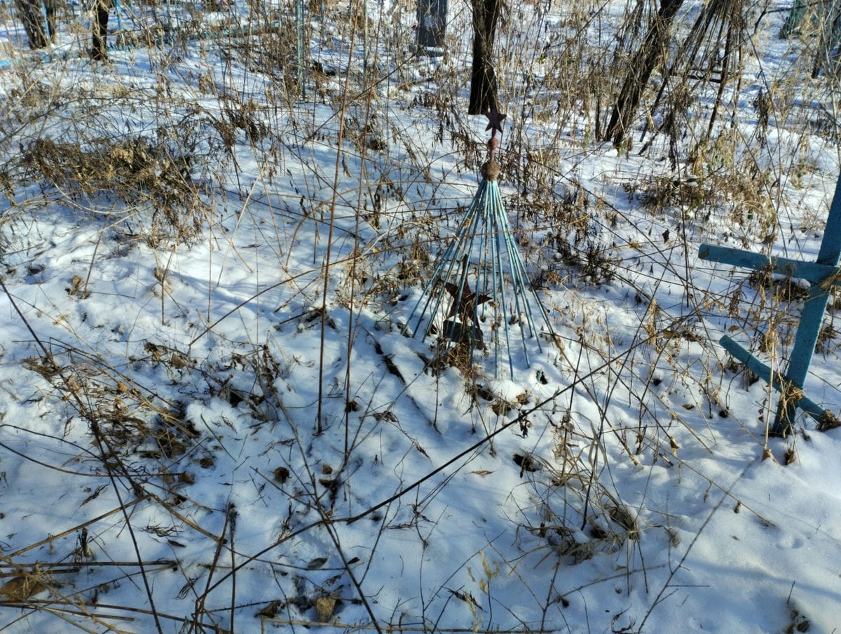 Неизвестно Неизвестно Неизвестно