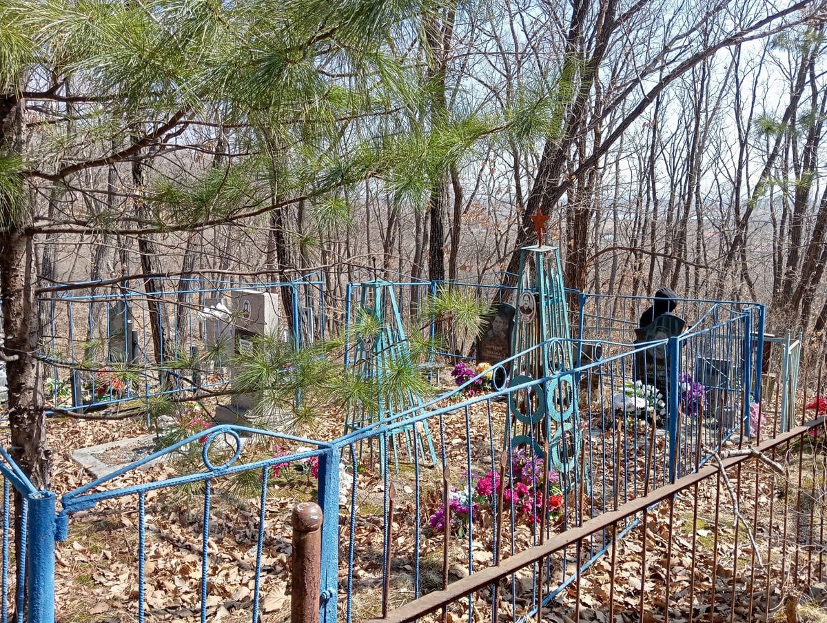 Чередник Иван Яковлевич