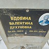 Вдовина Марина Неизвестно