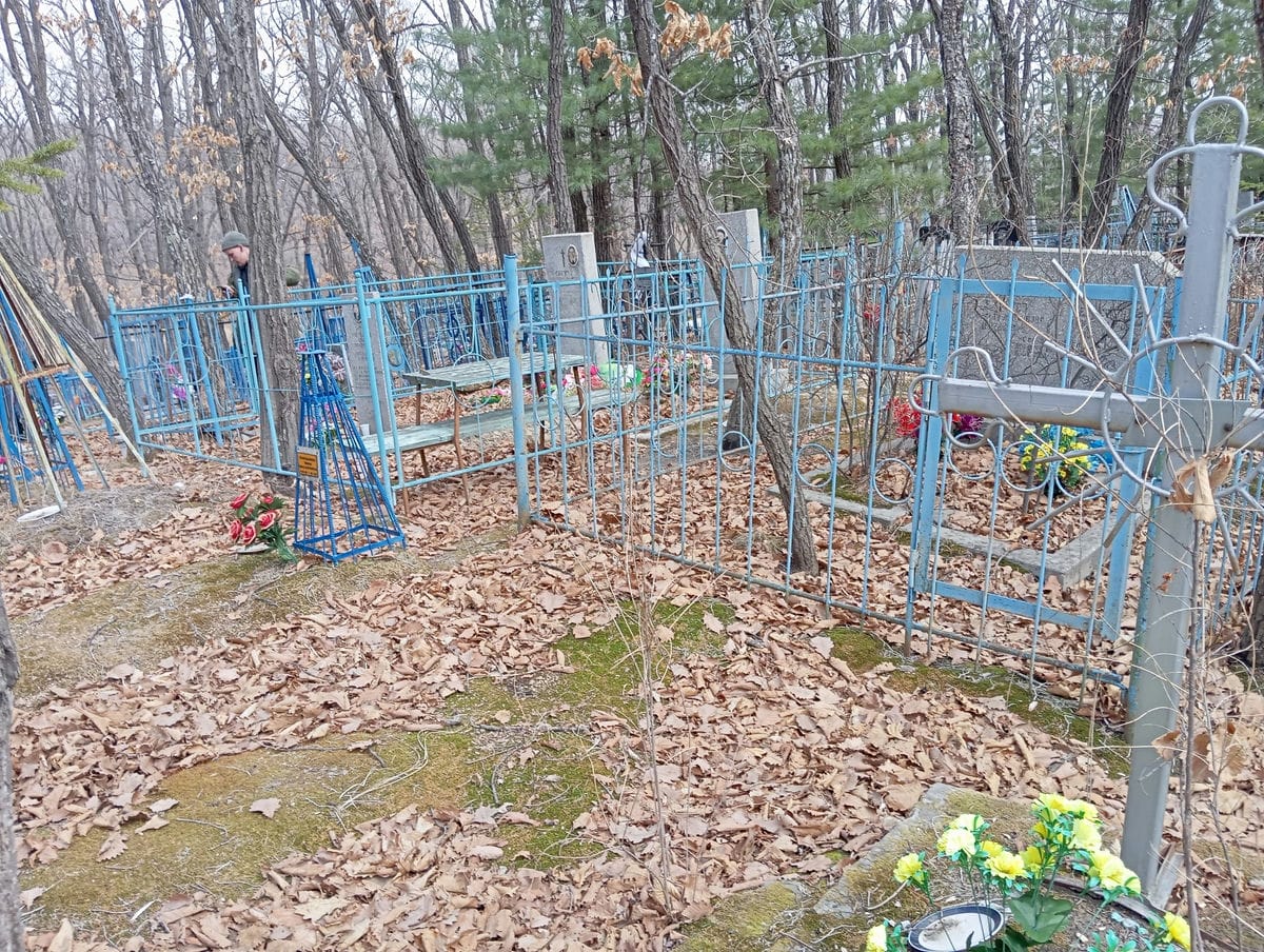 Неизвестно Неизвестно Неизвестно