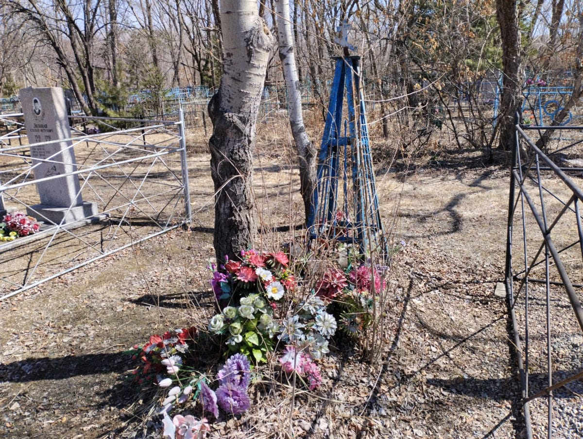 Неизвестно Неизвестно Неизвестно