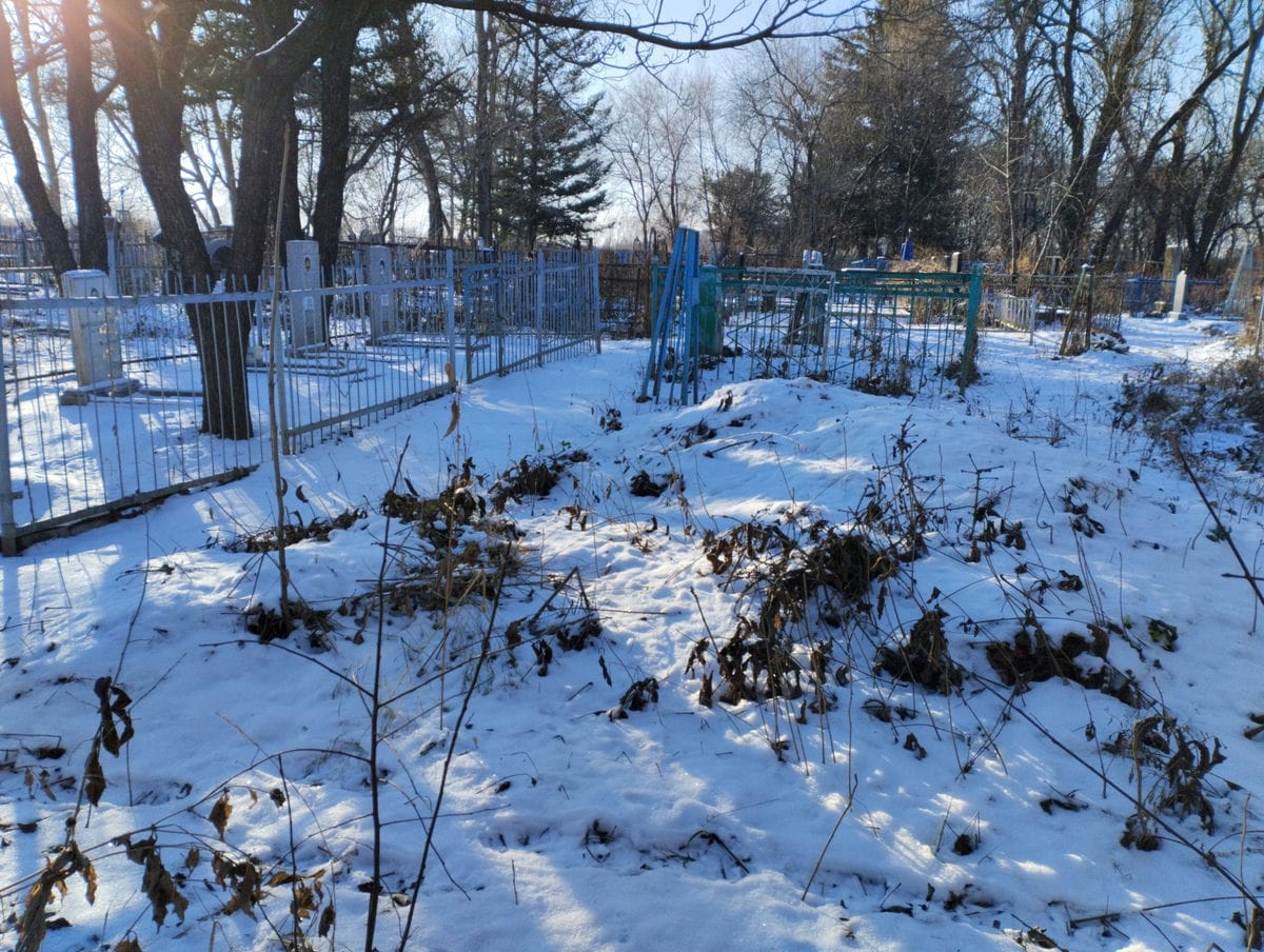 Неизвестно Неизвестно Неизвестно