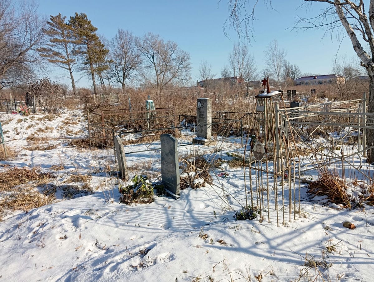 Неизвестно Неизвестно Неизвестно