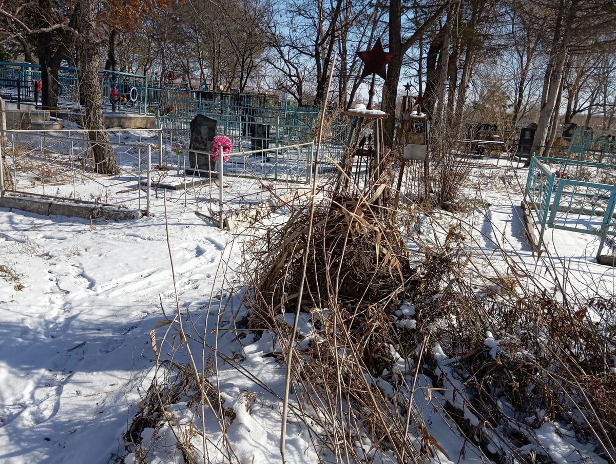 Неизвестно Неизвестно Неизвестно