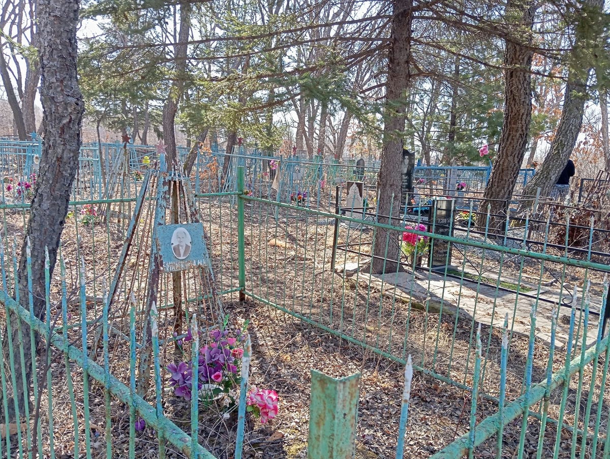 Неизвестно Неизвестно Неизвестно